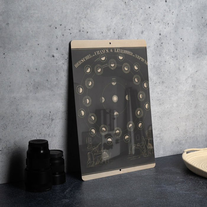 Vintage Astronomy Illustration Metal Poster - Classic Space Art, Celestial Wall Decor
