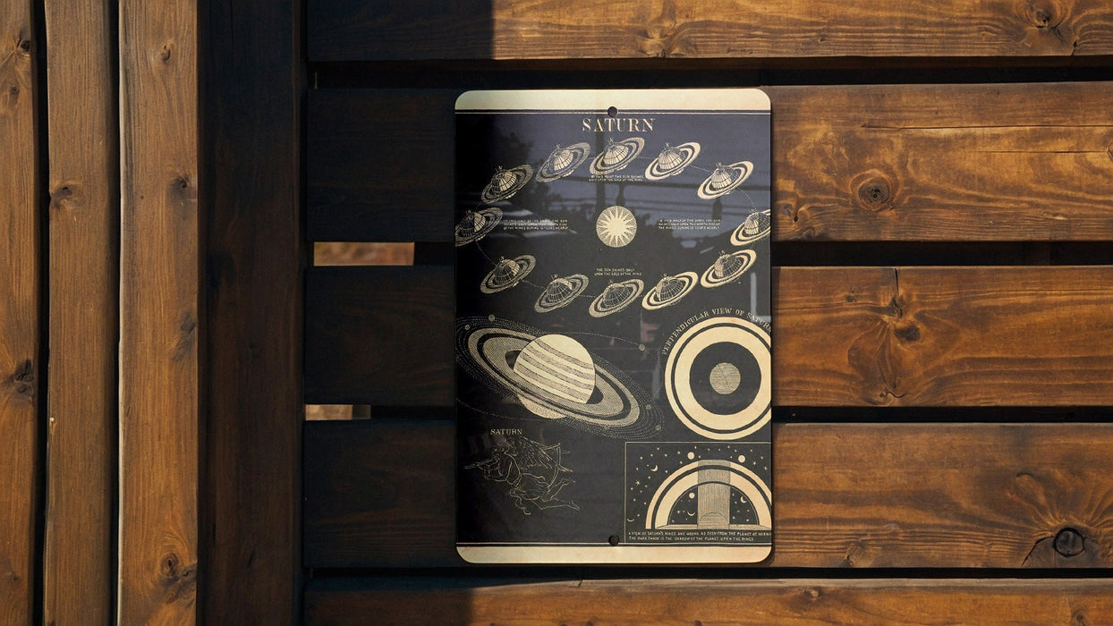 Vintage Planetary Astronomy Metal Poster - Solar System Art, Space Exploration Decor