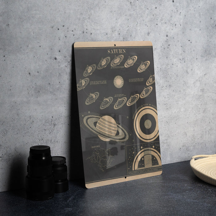 Vintage Planetary Astronomy Metal Poster - Solar System Art, Space Exploration Decor
