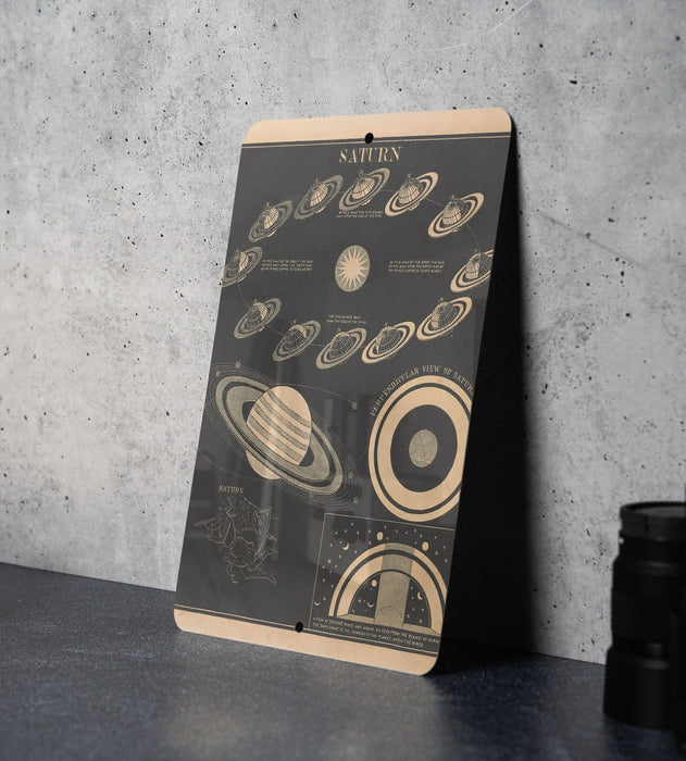 Vintage Planetary Astronomy Metal Poster - Solar System Art, Space Exploration Decor