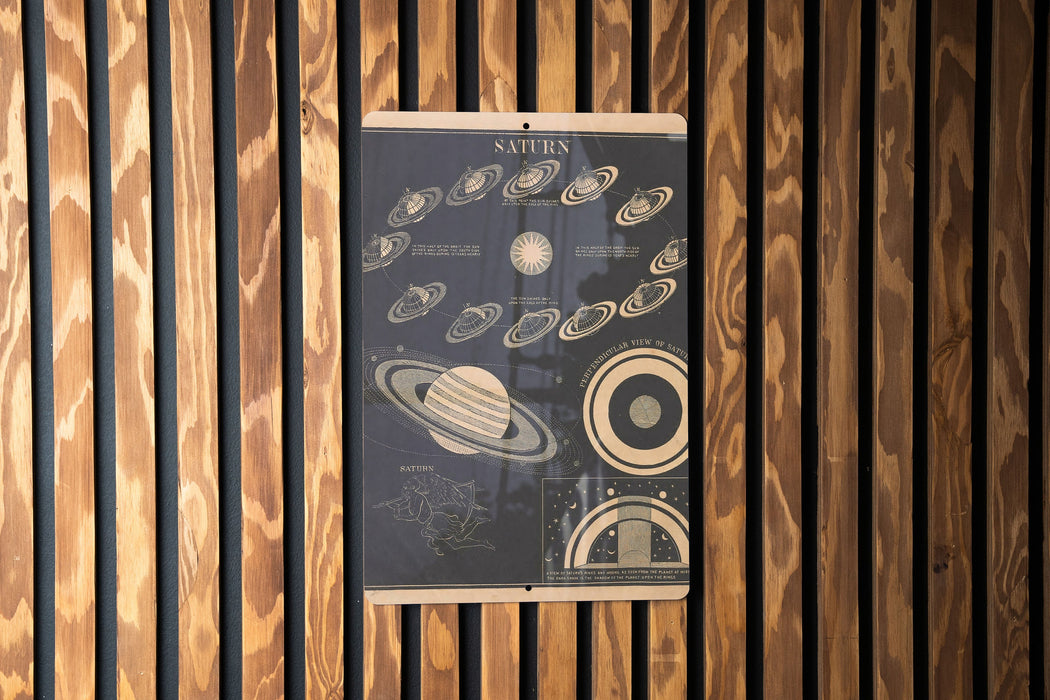 Vintage Planetary Astronomy Metal Poster - Solar System Art, Space Exploration Decor