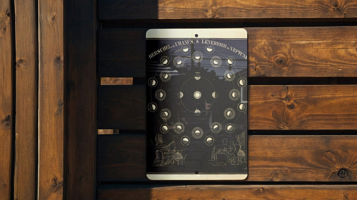 Vintage Astronomy Illustration Metal Poster - Classic Space Art, Celestial Wall Decor