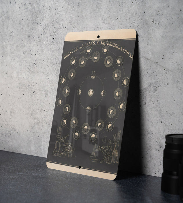 Vintage Astronomy Illustration Metal Poster - Classic Space Art, Celestial Wall Decor
