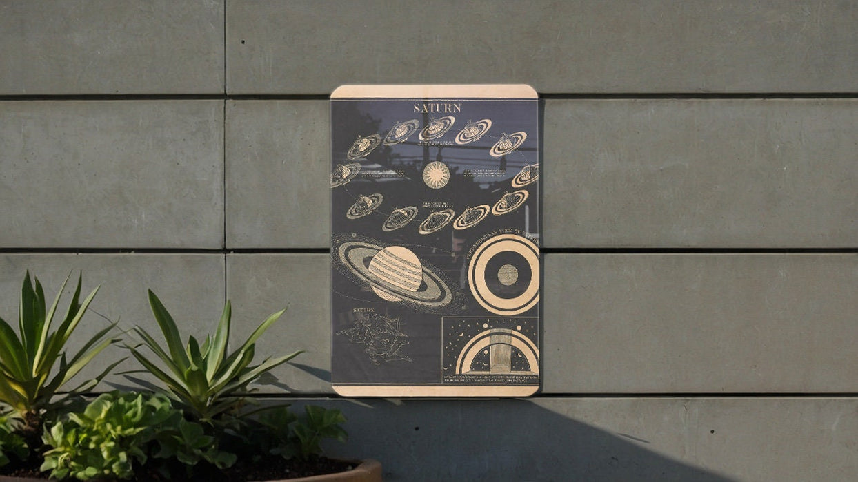 Vintage Planetary Astronomy Metal Poster - Solar System Art, Space Exploration Decor