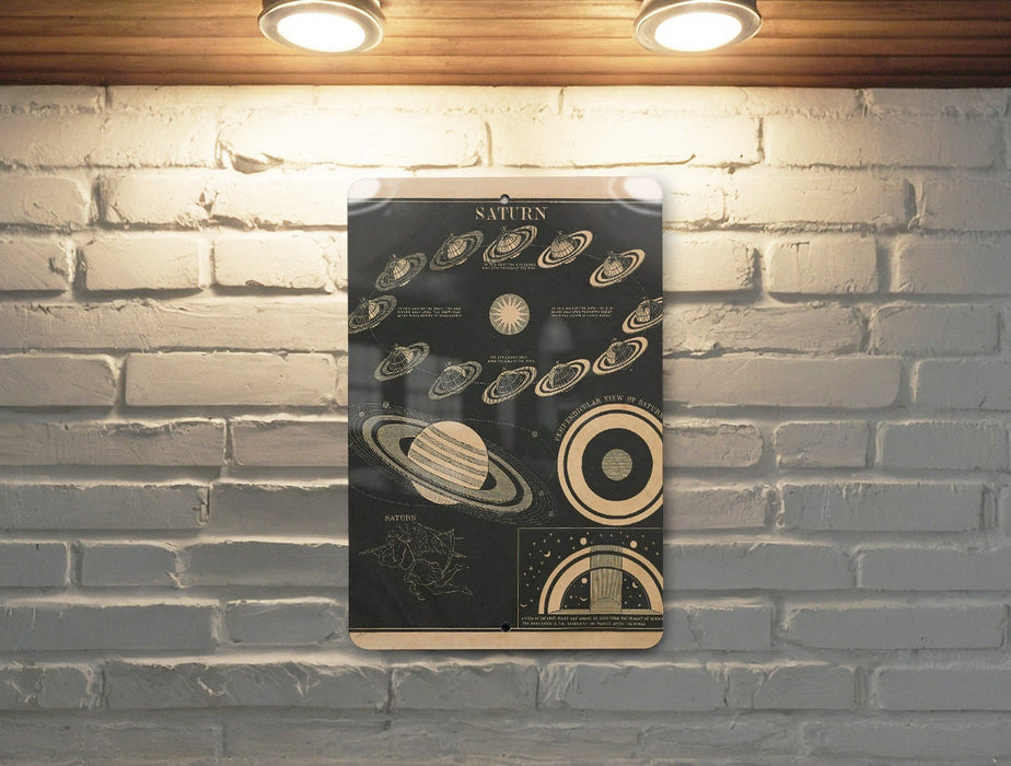 Vintage Planetary Astronomy Metal Poster - Solar System Art, Space Exploration Decor