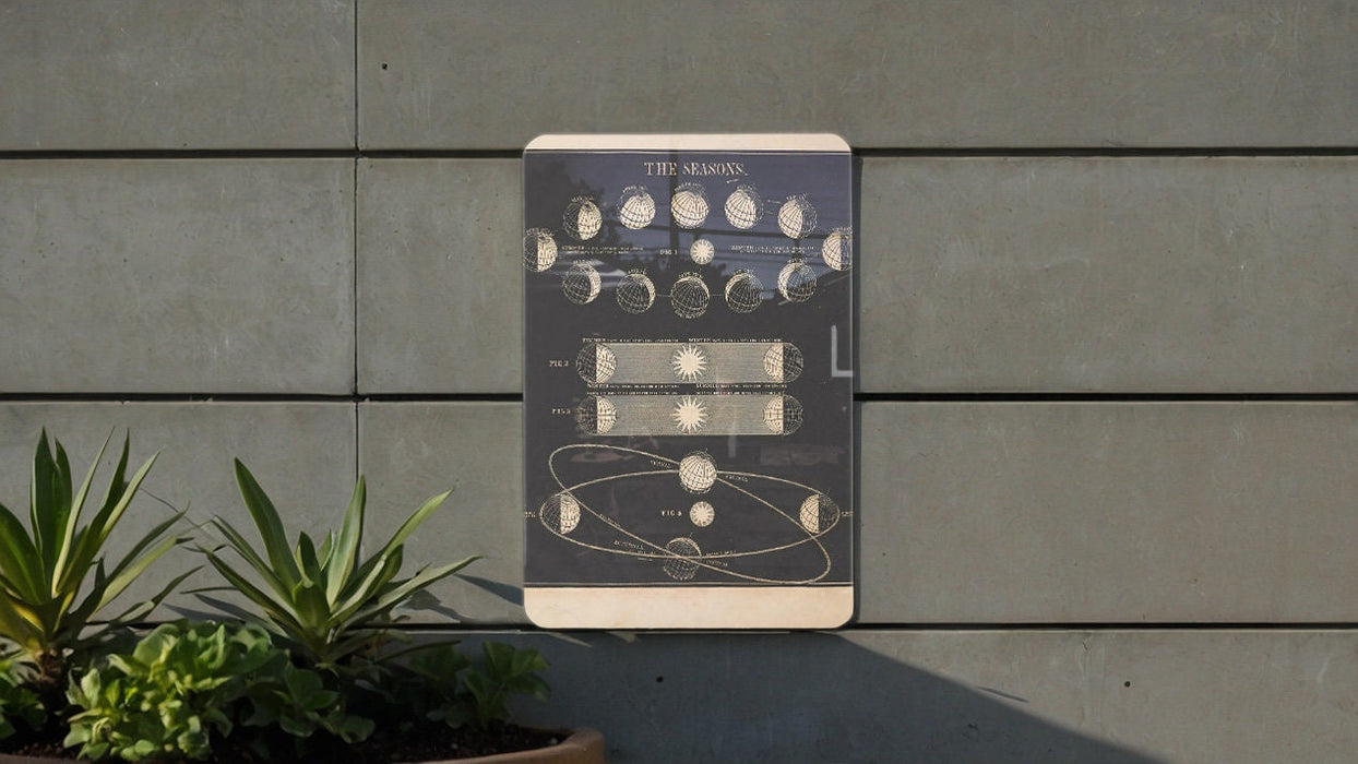 Vintage Seasonal Astronomy Metal Poster - Seasonal Changes Art, Educational Space Decor