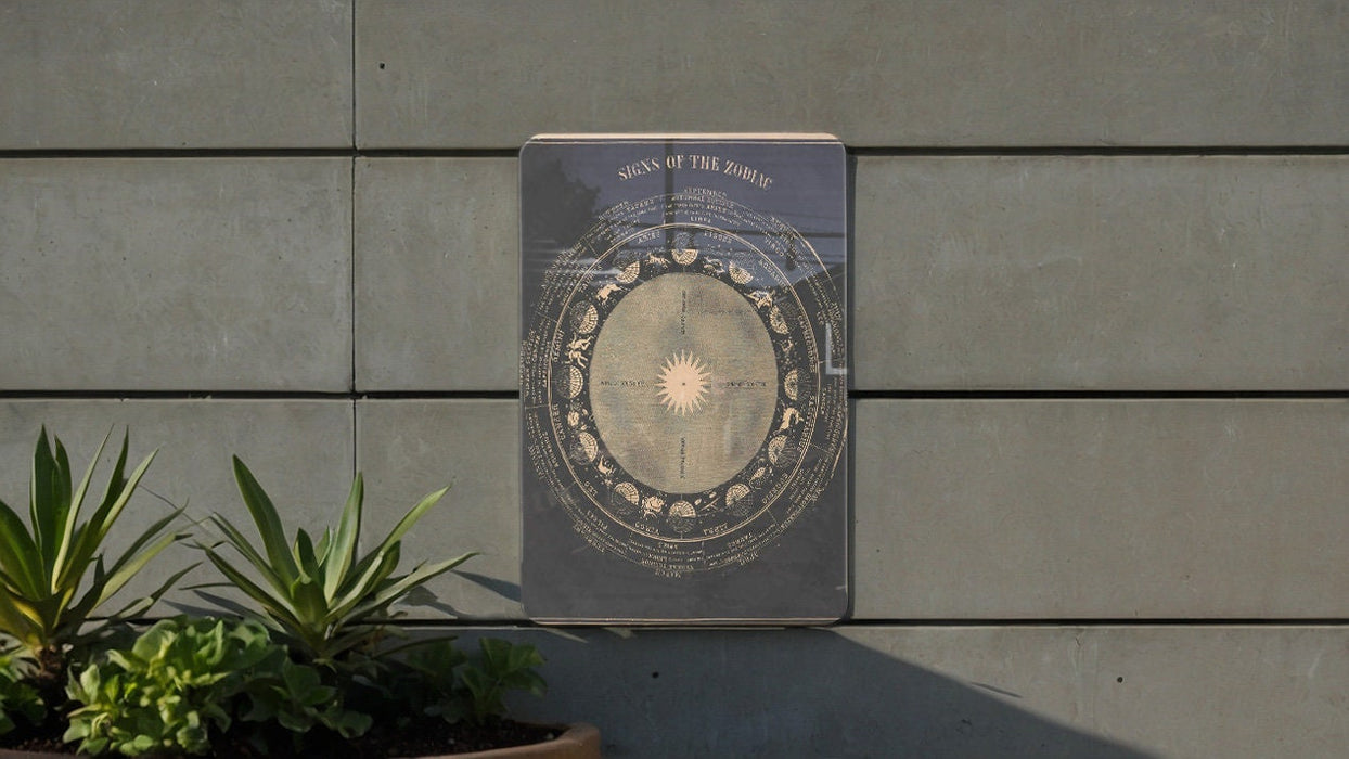 Vintage Zodiac Signs Metal Poster - Astrology Chart Art, Celestial Decor, Star Sign Gift