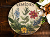 a picture of a plate with flowers on it
